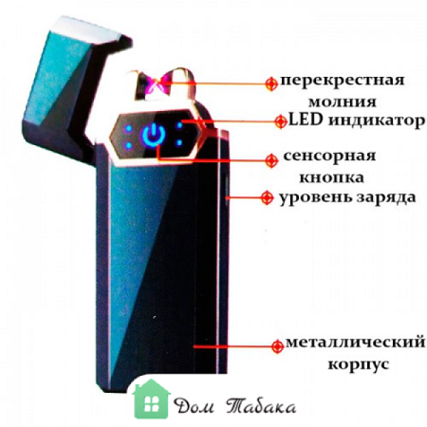 USB-запальничка сенсорна №1